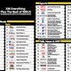 Illustration for article titled The Complete New XM Sirius Channel Listing (Sorry XM Fans)
